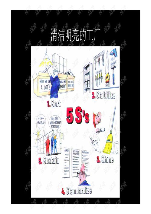 精益工廠之旅 敏捷開發、精益思想與網絡信息安全軟件開發的融合
