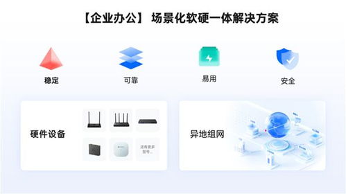 遠程訪問企業混合云 貝銳蒲公英一站式軟硬件解決方案解析